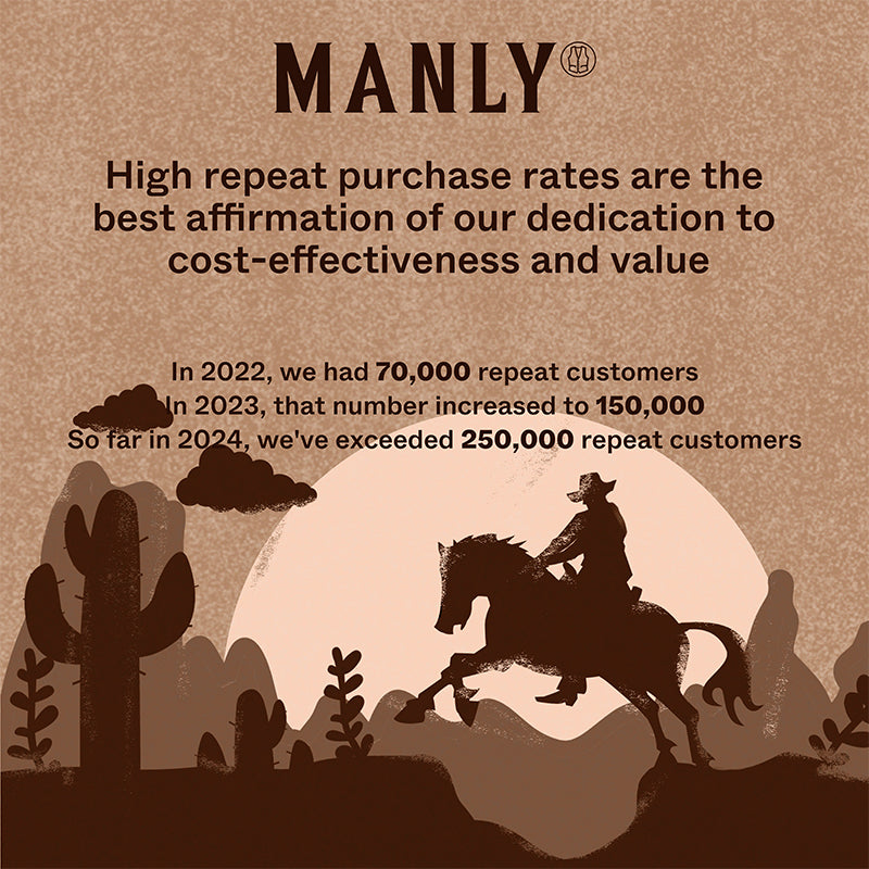 【24-hour shipping out】Mens Classic Fashion Zipper PU Leather Jacket 98679789U